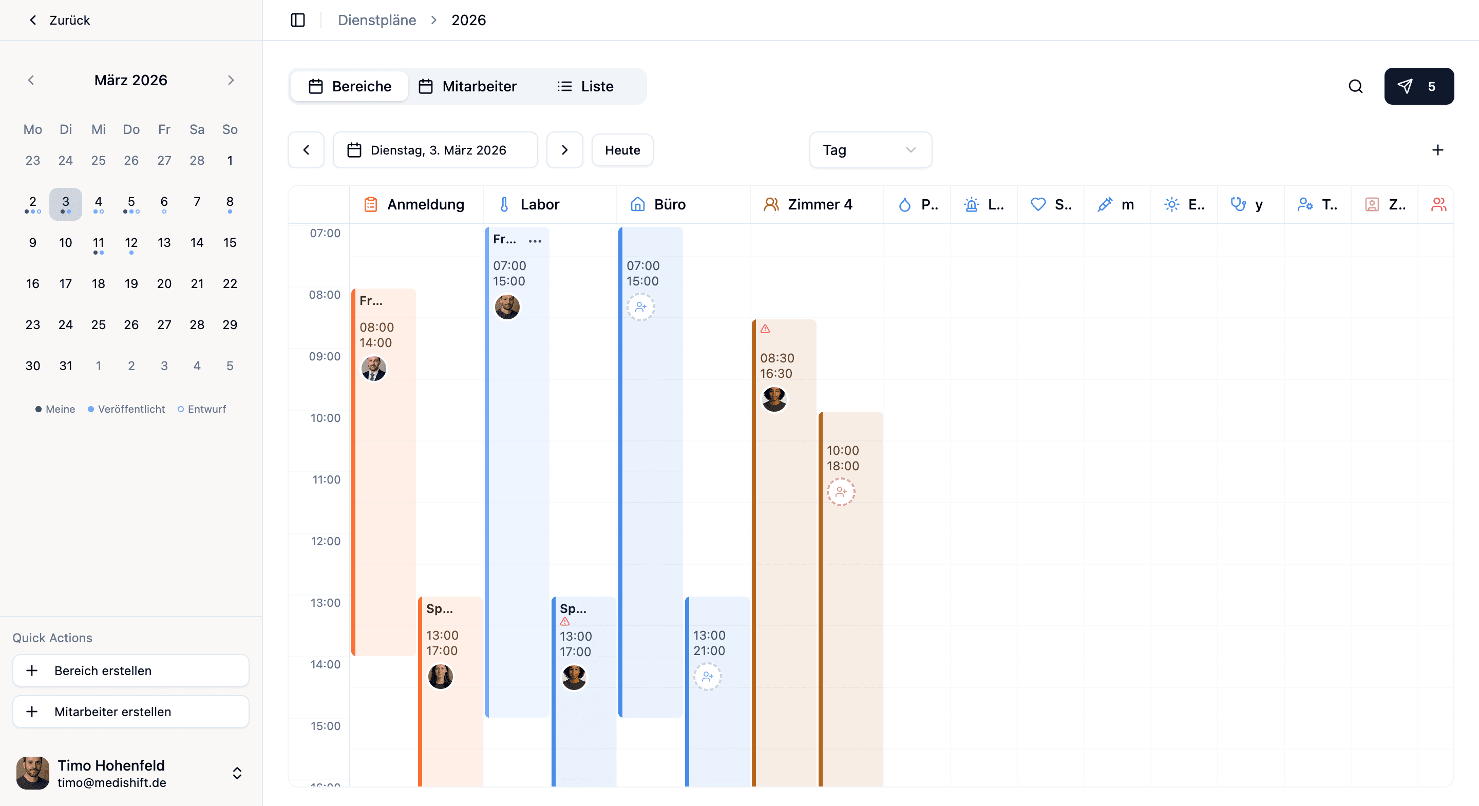 Schichtplan Arztpraxis - Tagesansicht