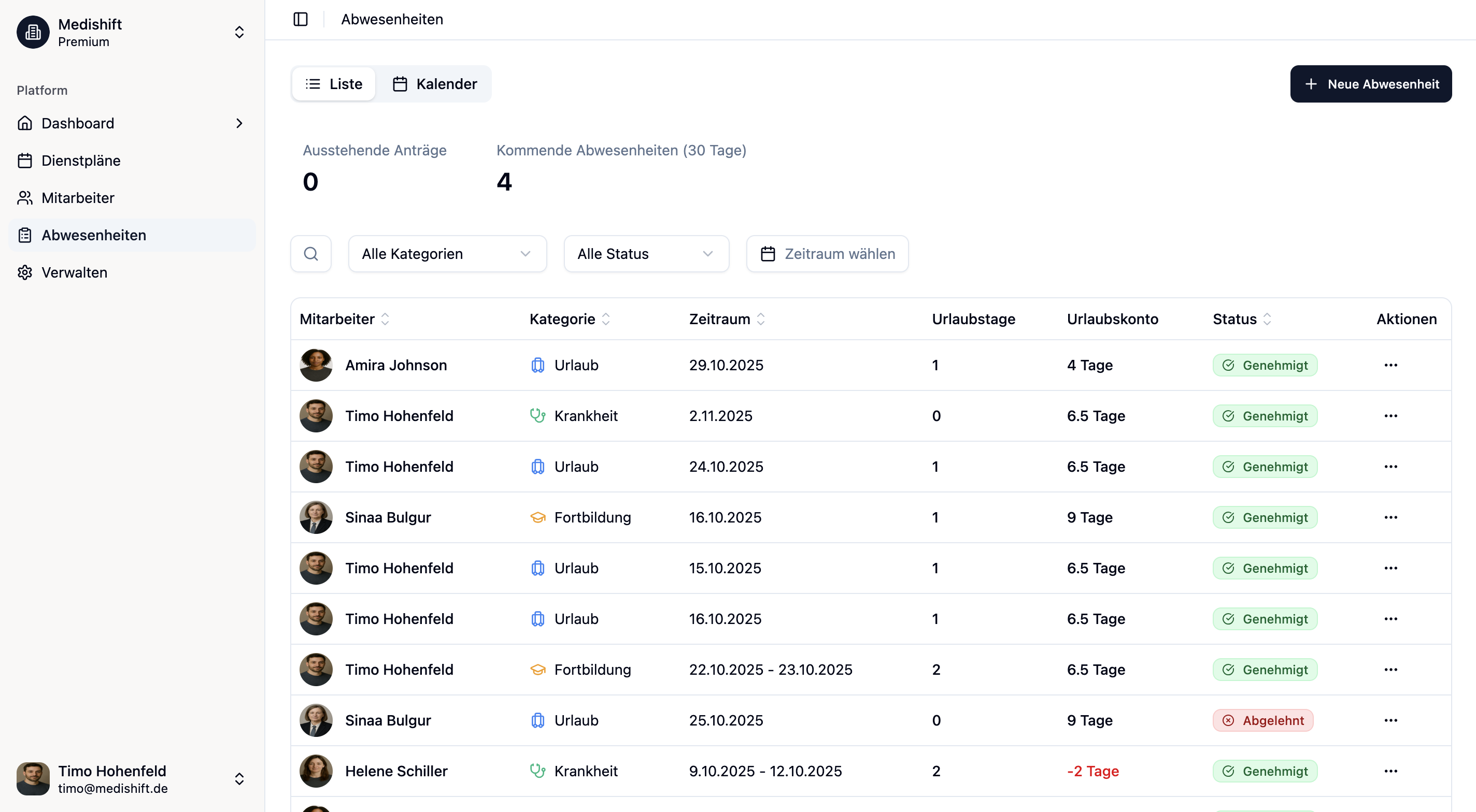 Urlaubsplanung 2026 für - medishift